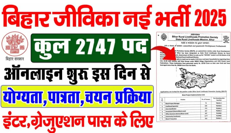 Bihar JEEVIKA